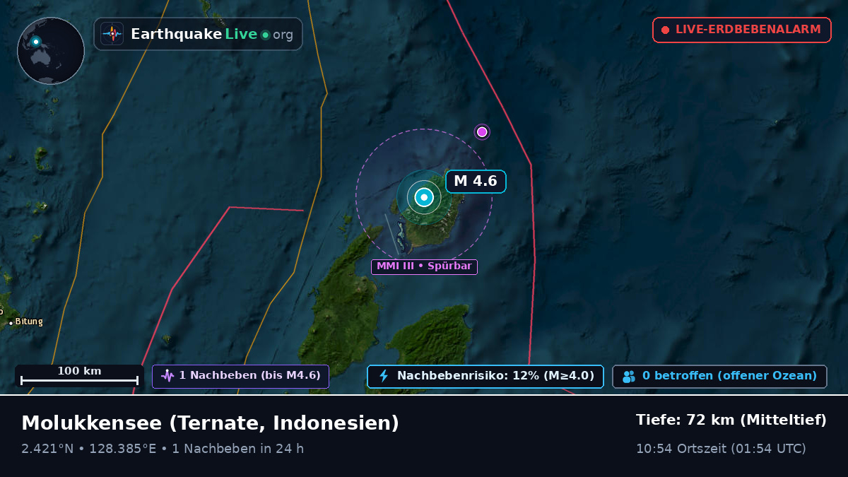 Molukkensee (Indonesien)
