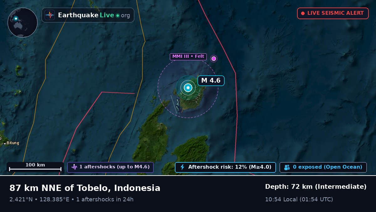 Molucca Sea (Indonesia)