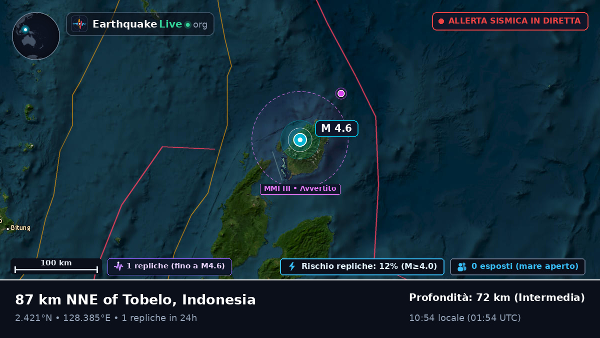 Mare delle Molucche (Indonesia)