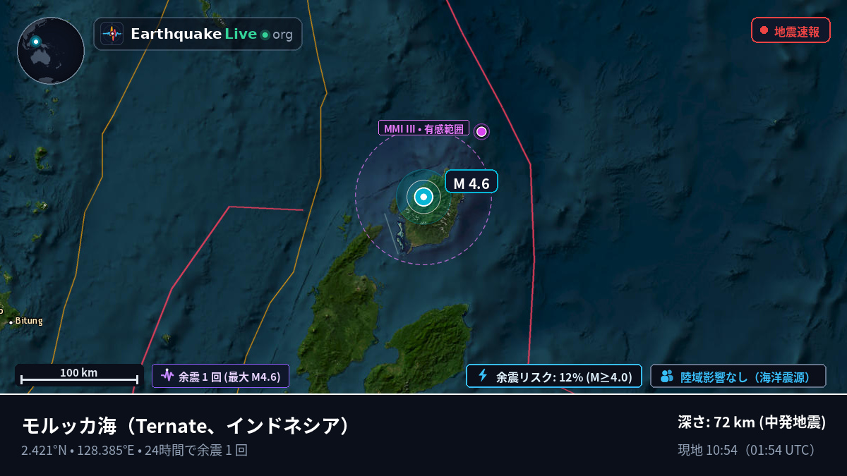 モルッカ海 (インドネシア)