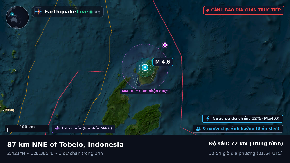 Biển Molucca (Indonesia)