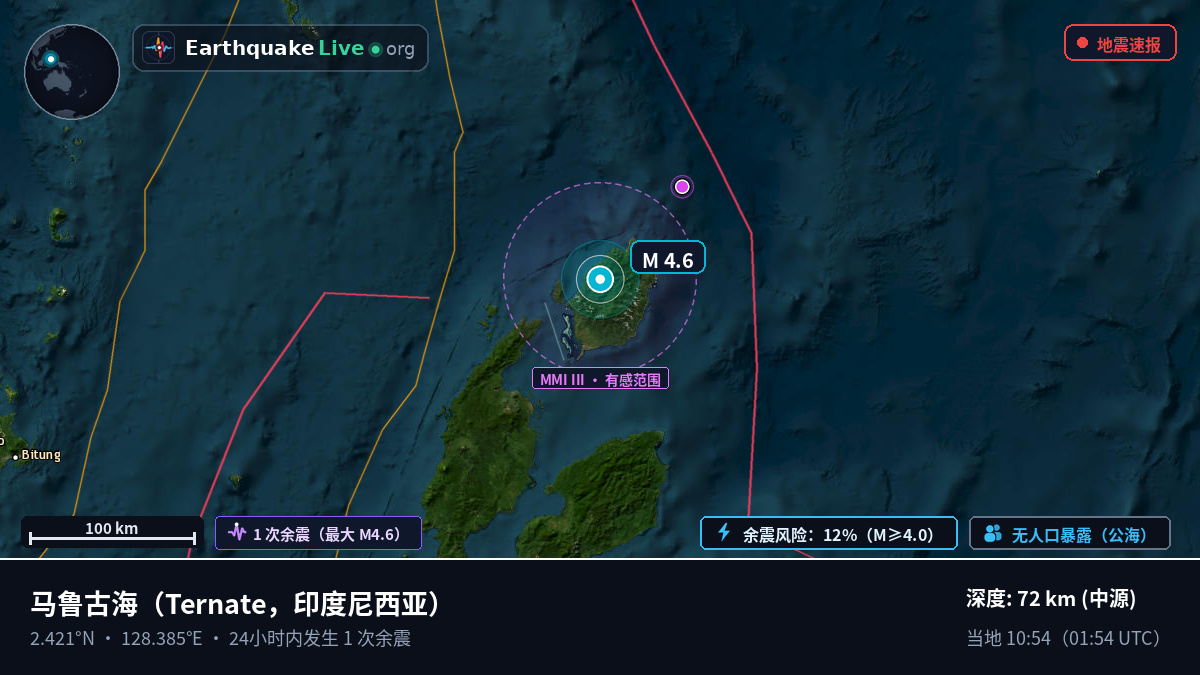 马鲁古海 (印度尼西亚)