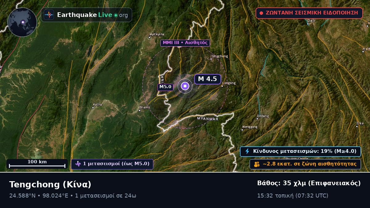 Yunnan, Κίνα