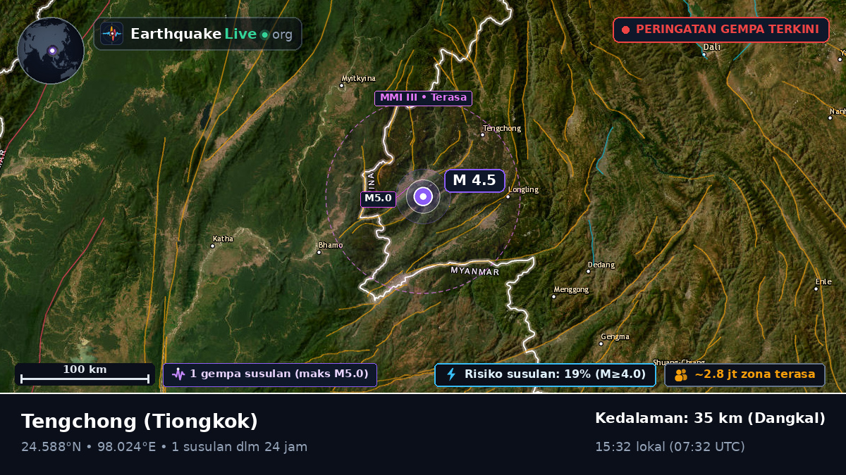 Yunnan, Tiongkok
