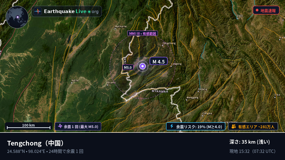 Yunnan, 中国