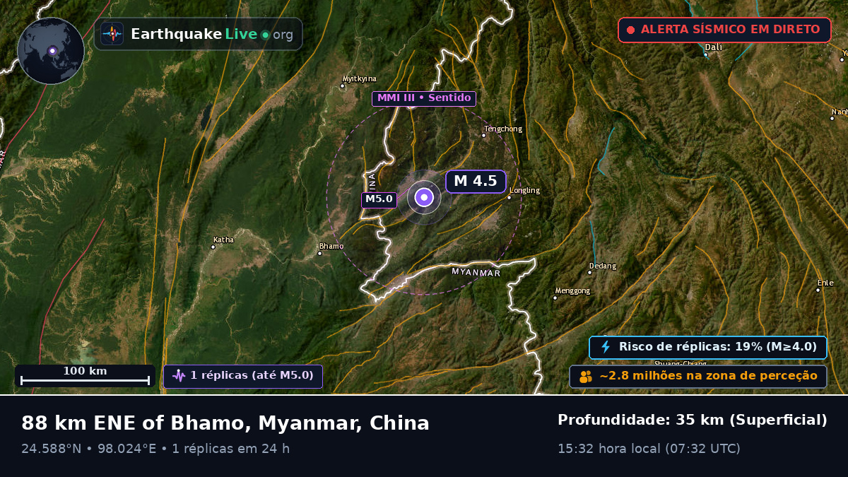 Yunnan, China