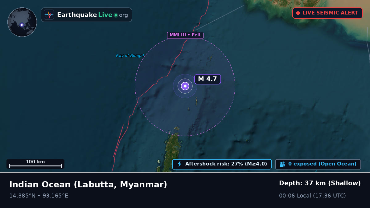 Indian Ocean (Myanmar)