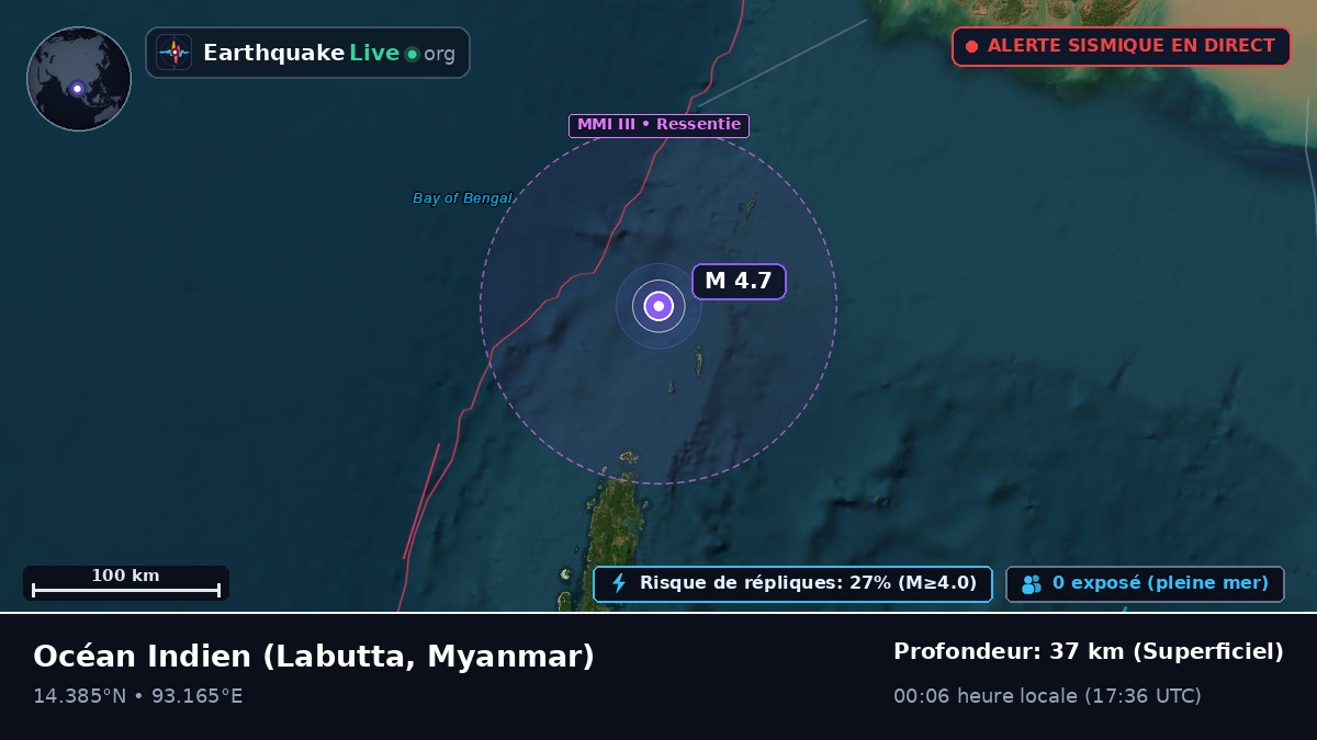 Océan Indien (Myanmar)