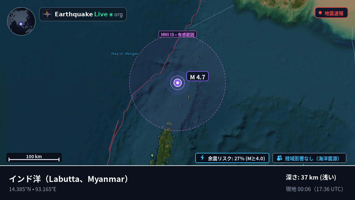 インド洋 (Myanmar)