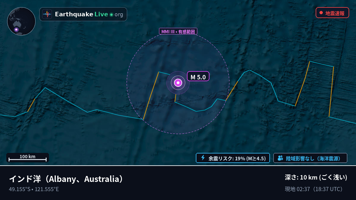 インド洋 (Australia)
