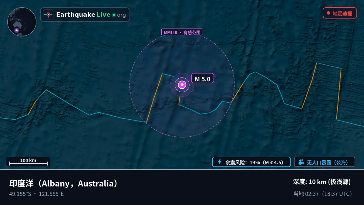 印度洋 (Australia)