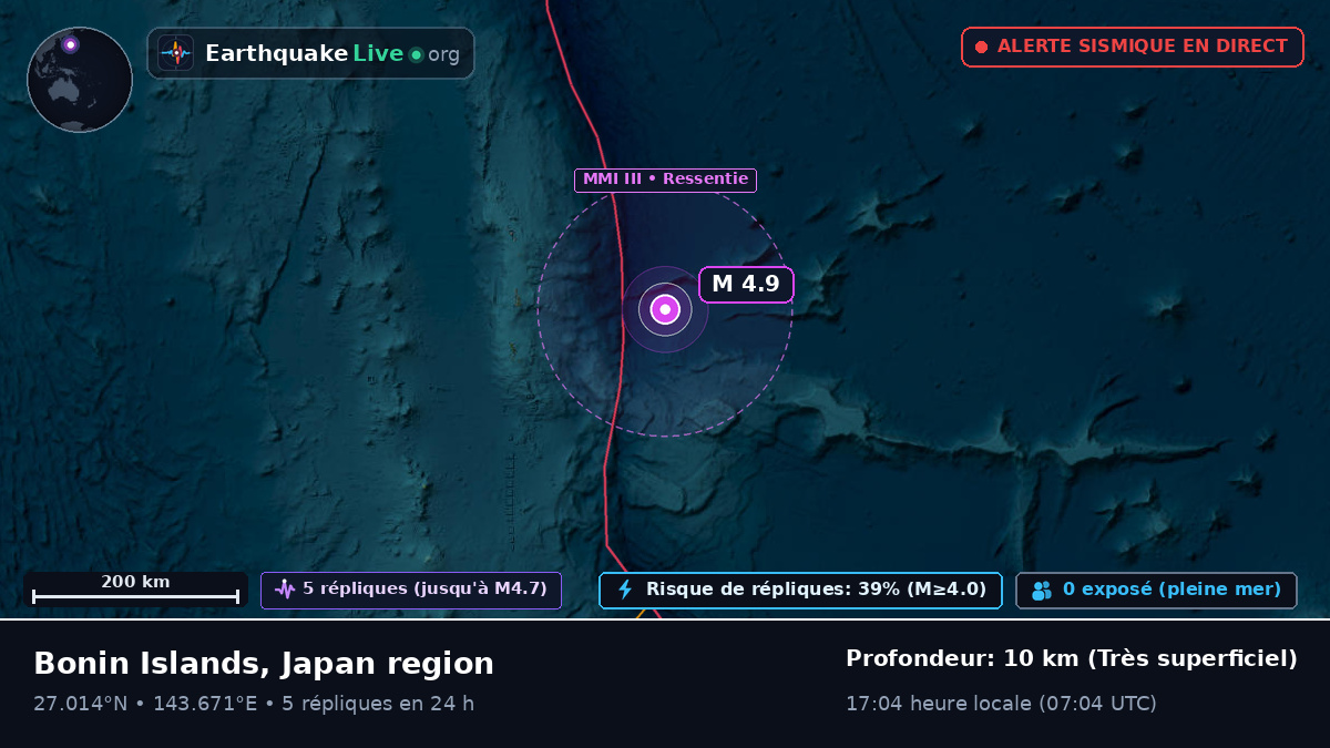Océan Pacifique Nord (Japon)