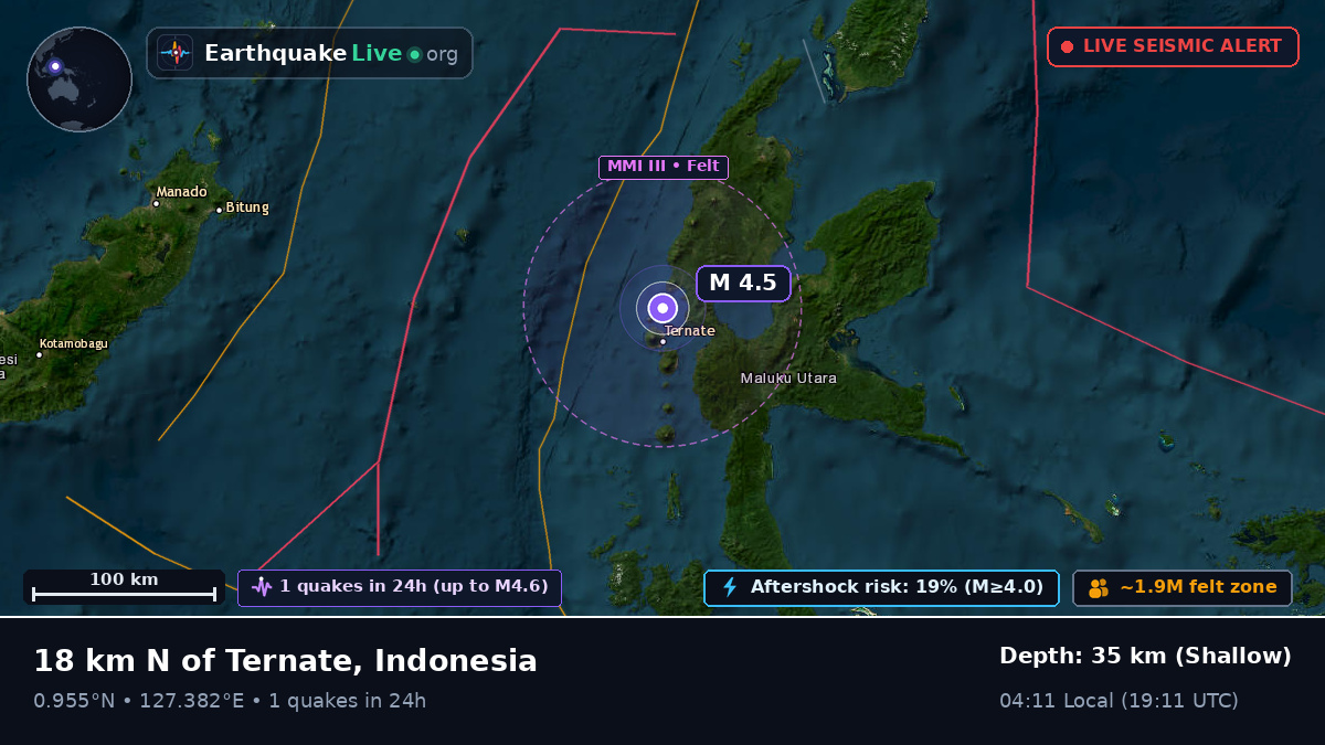 Ternate, Maluku Utara, Indonesia