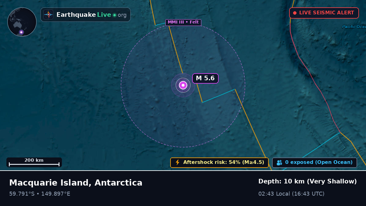 South Pacific Ocean (Antarctica)