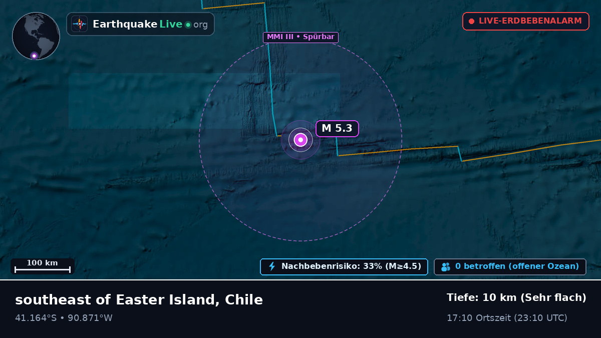 Südpazifik (Chile)