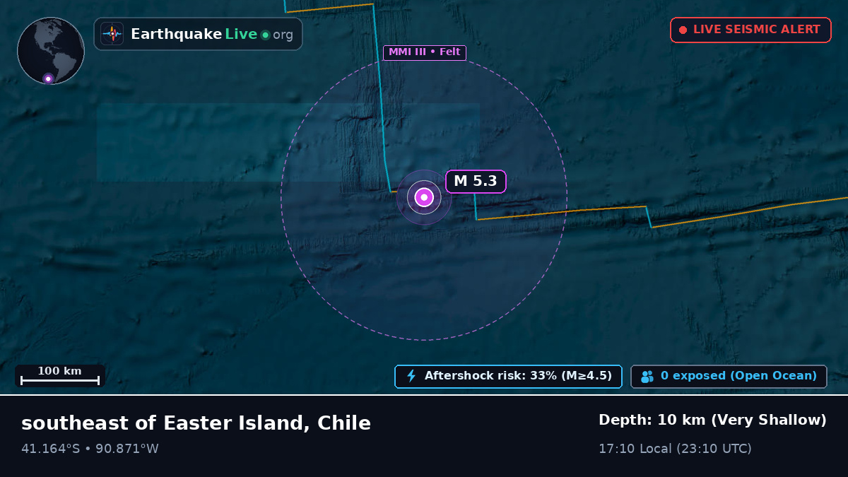 South Pacific Ocean (Chile)