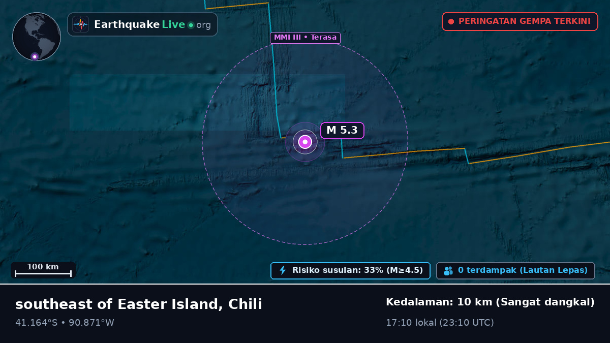 Samudra Pasifik Selatan (Chili)