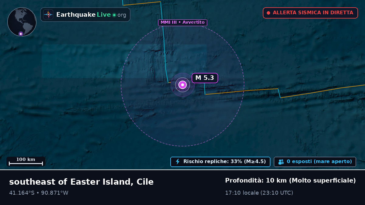 Oceano Pacifico meridionale (Cile)