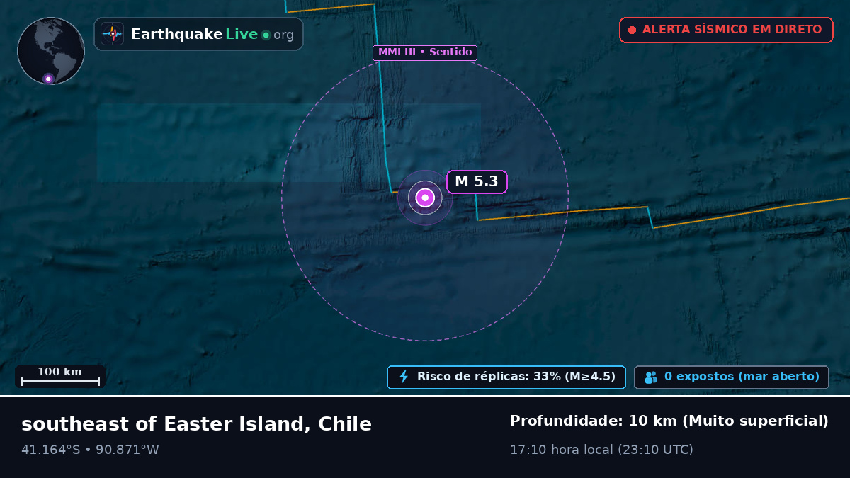 Oceano Pacífico Sul (Chile)