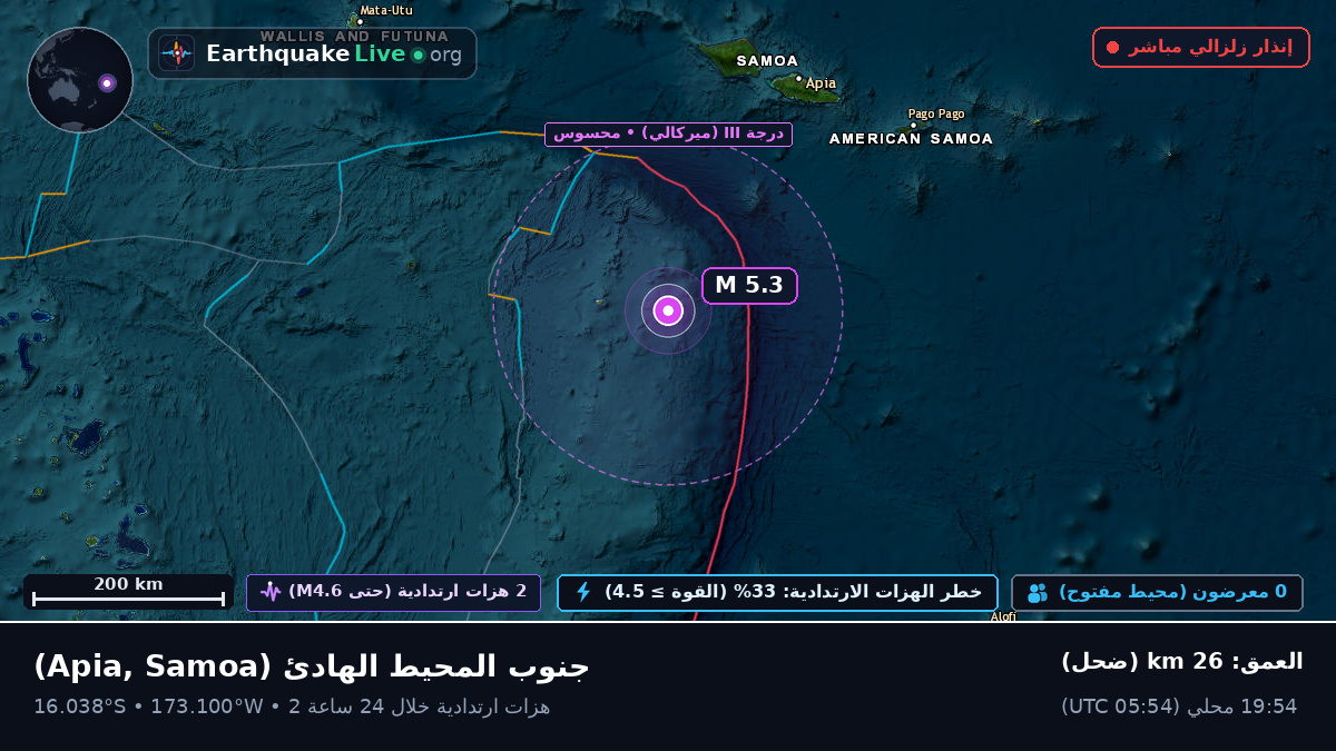 جنوب المحيط الهادئ (Samoa)