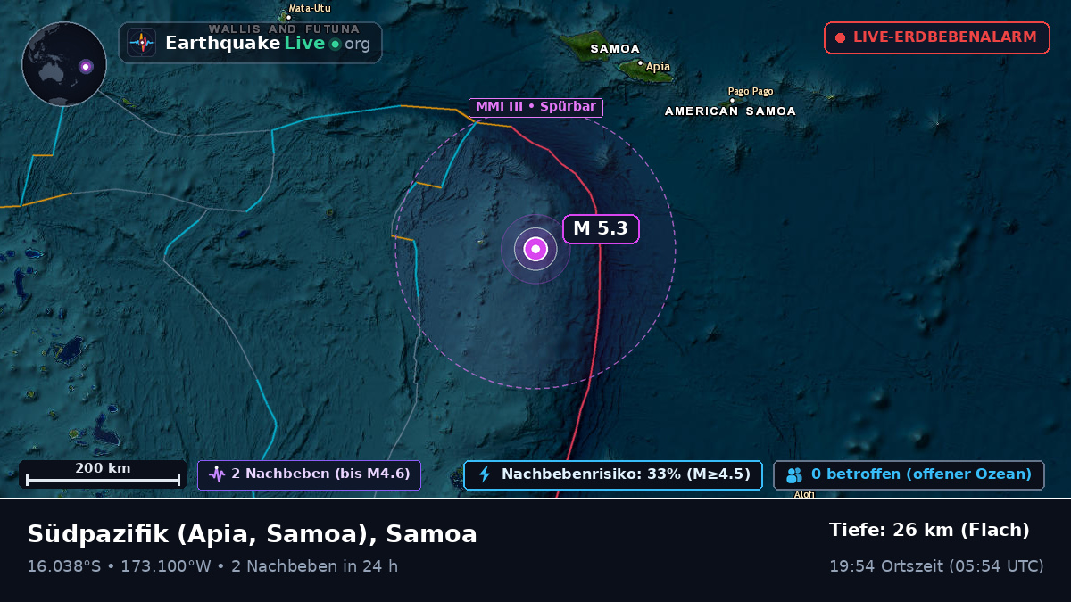 Südpazifik (Samoa)