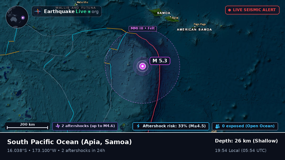 South Pacific Ocean (Samoa)