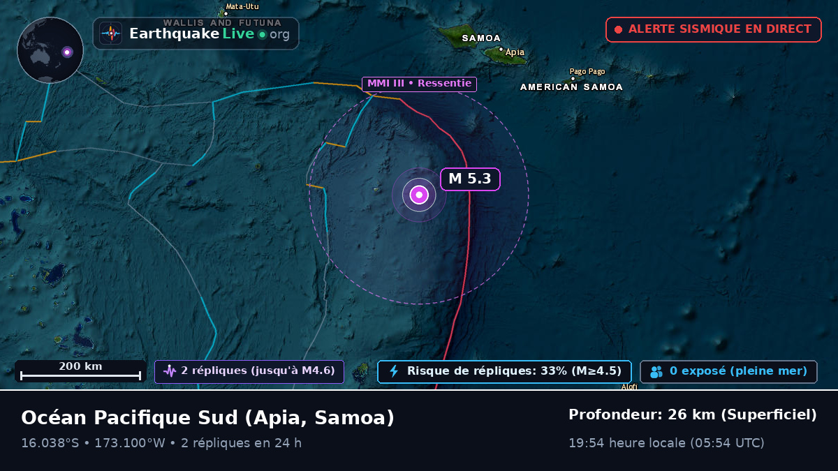 Océan Pacifique Sud (Samoa)