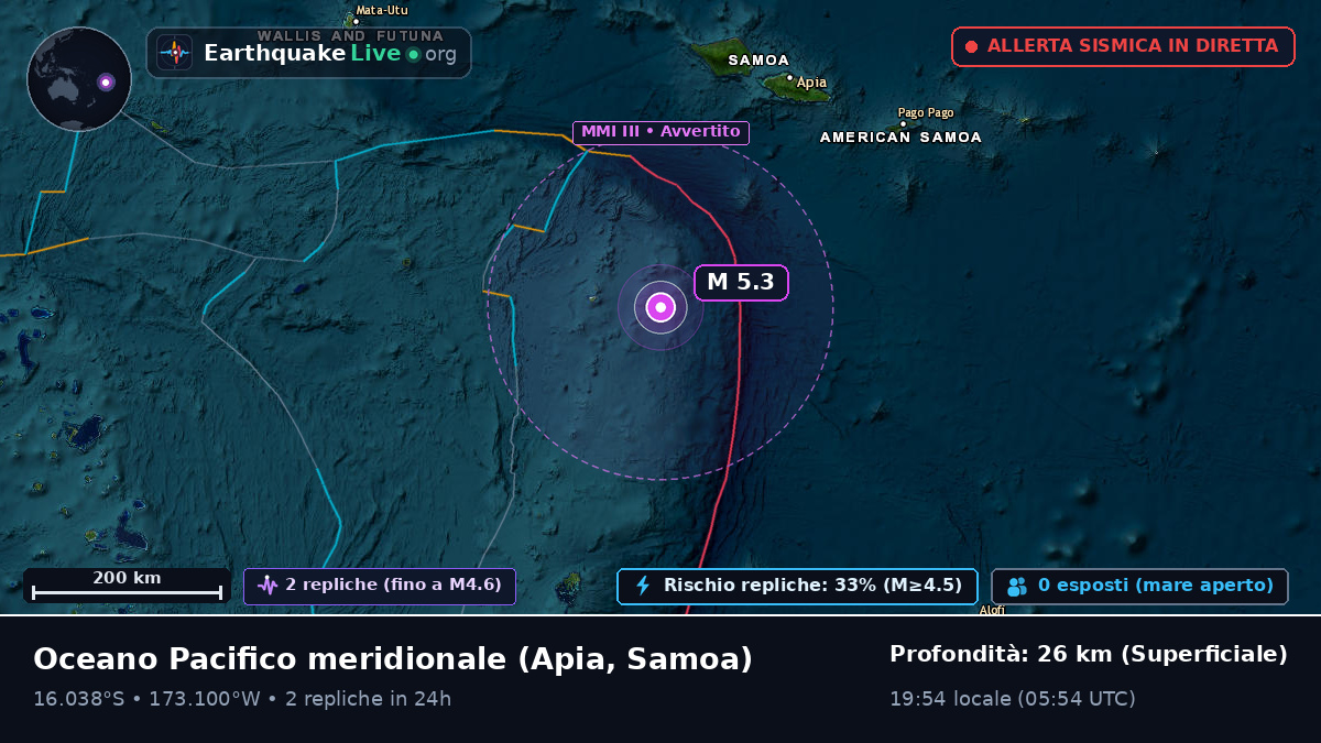 Oceano Pacifico meridionale (Samoa)