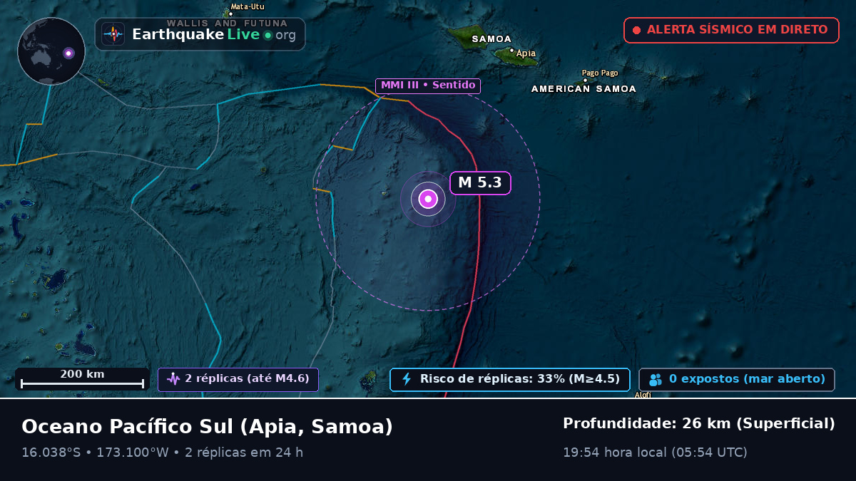 Oceano Pacífico Sul (Samoa)