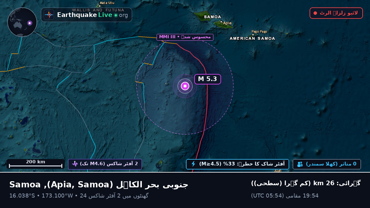 جنوبی بحر الکاہل (Samoa)
