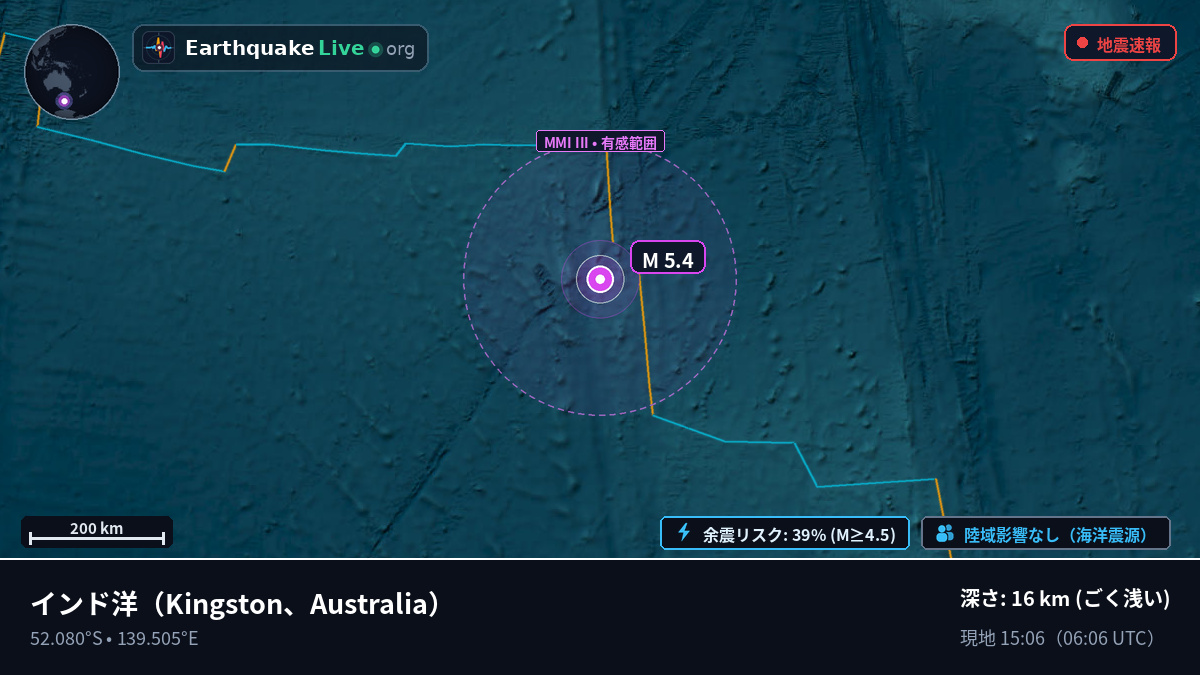 インド洋 (Australia)