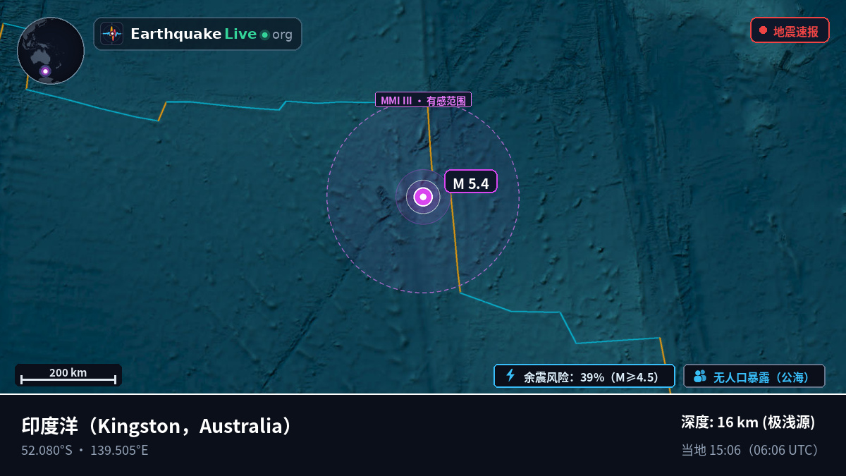 印度洋 (Australia)