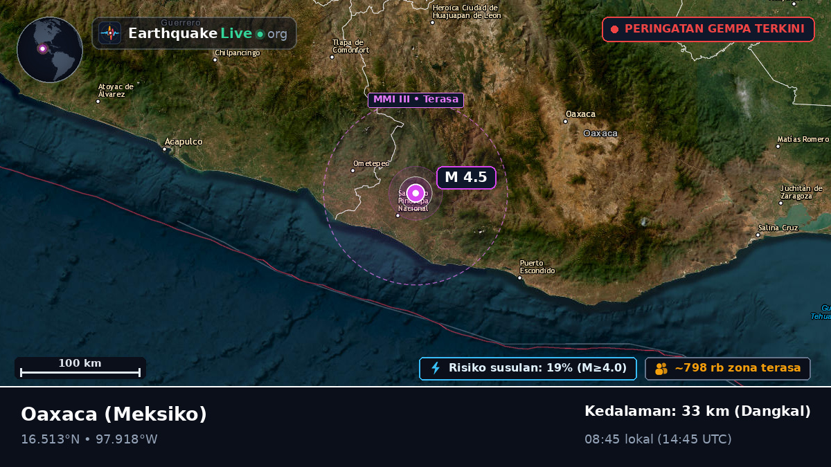 Oaxaca, Meksiko