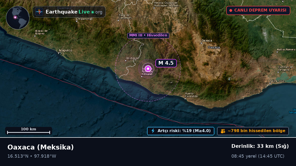 Oaxaca, Meksika