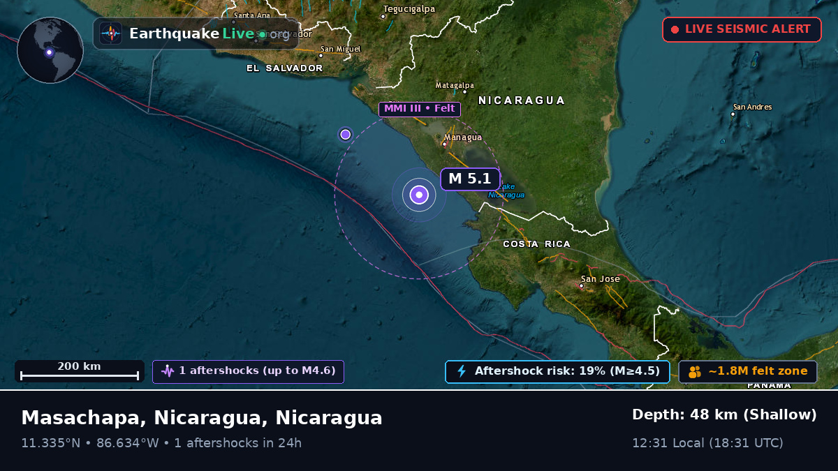 Caribbean Sea (Nicaragua)
