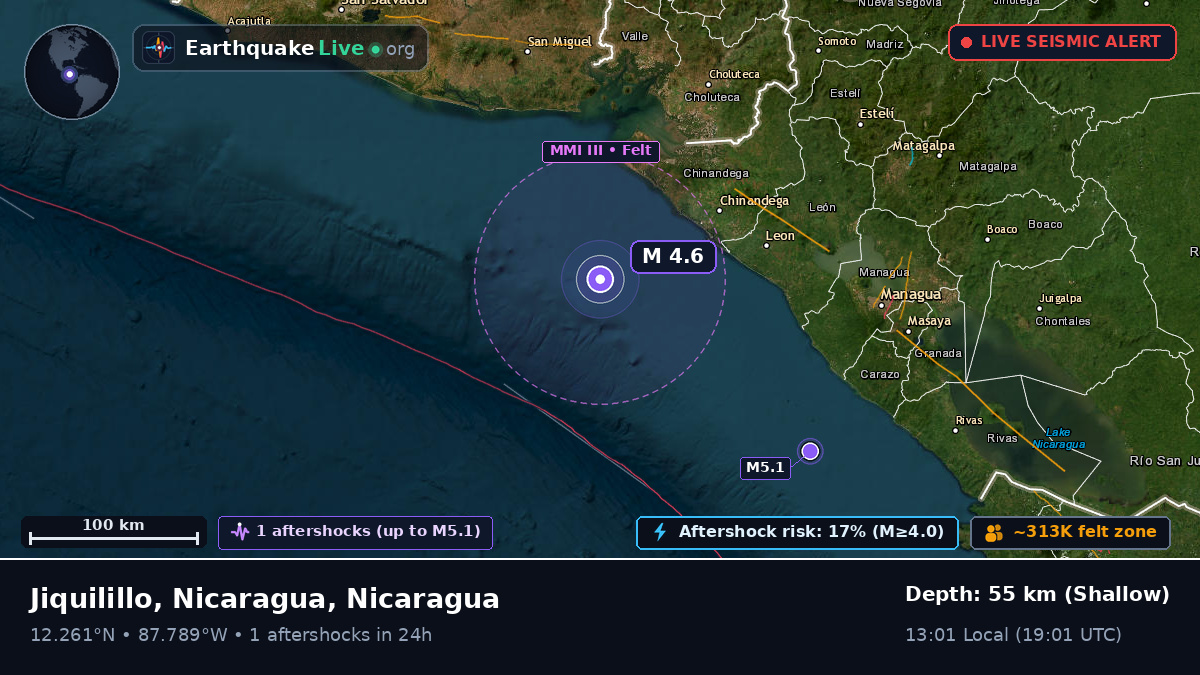 Caribbean Sea (Nicaragua)