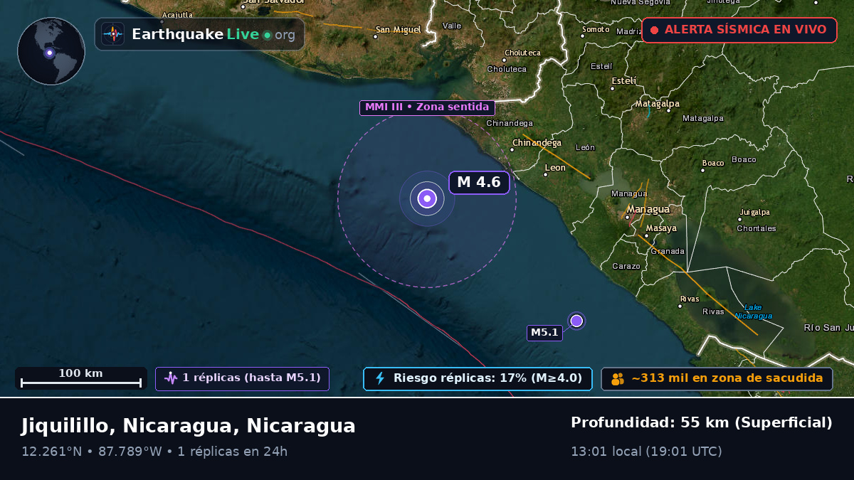 Mar Caribe (Nicaragua)