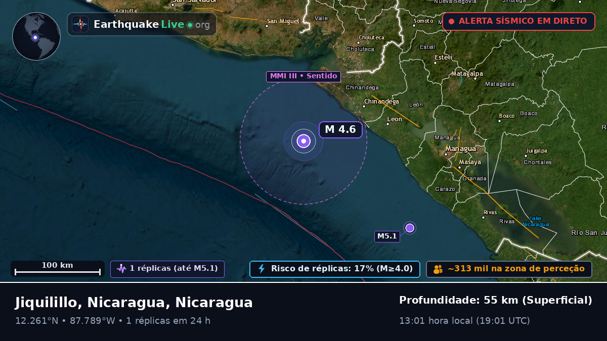 Mar das Caraíbas (Nicaragua)