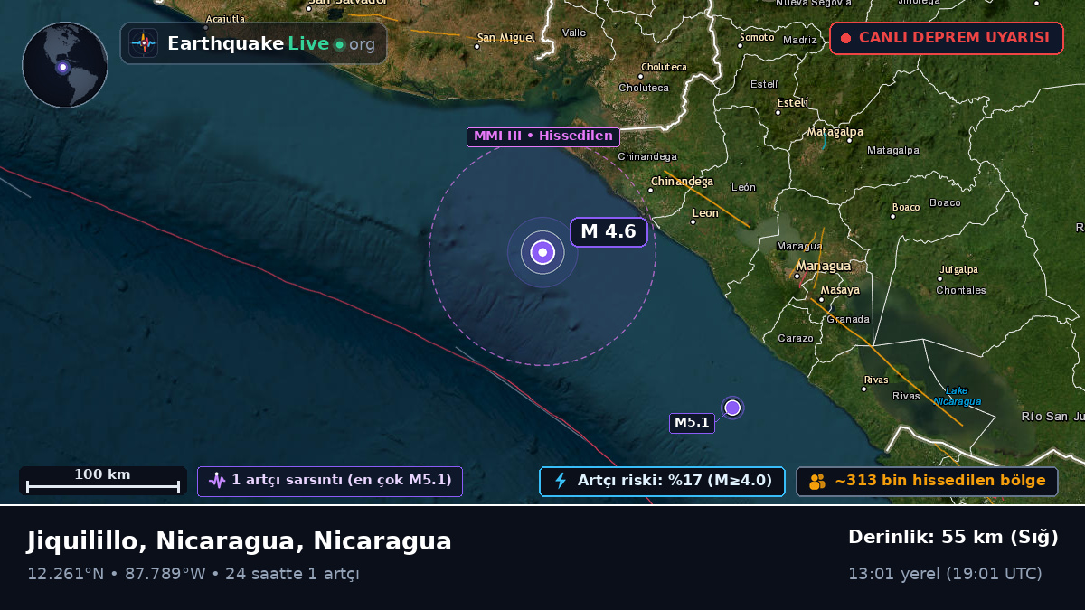 Karayip Denizi (Nicaragua)