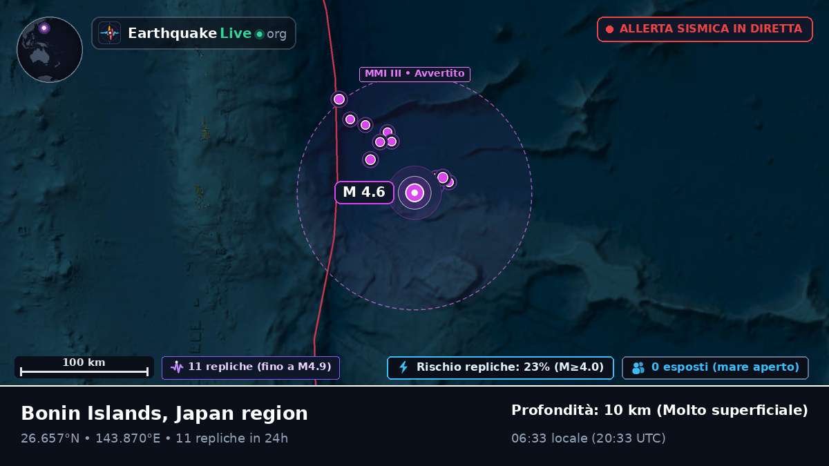 Oceano Pacifico settentrionale (Giappone)