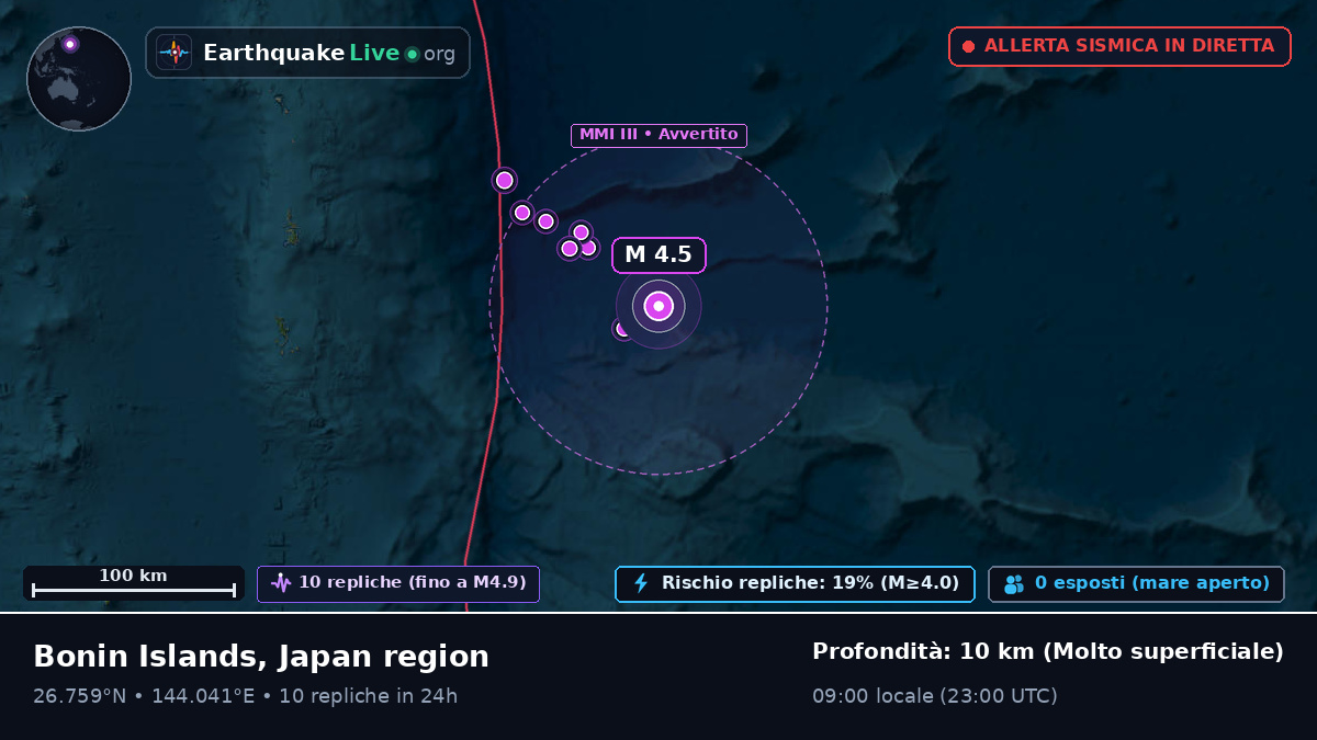Oceano Pacifico settentrionale (Giappone)