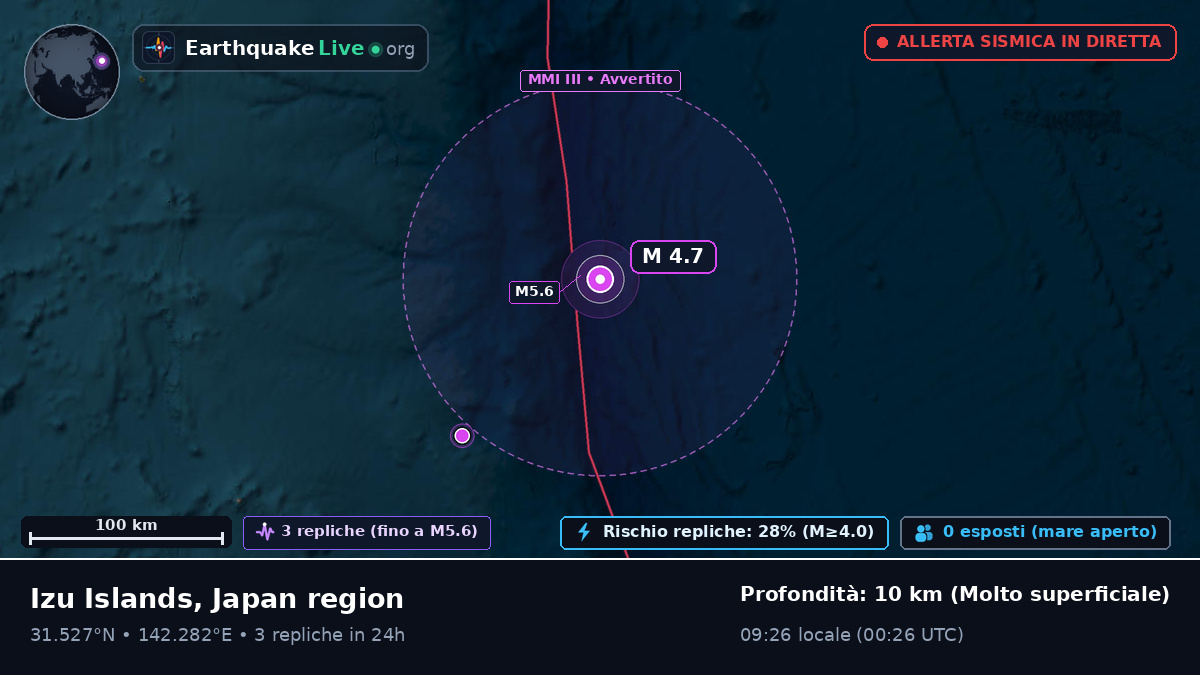 Oceano Pacifico settentrionale (Giappone)