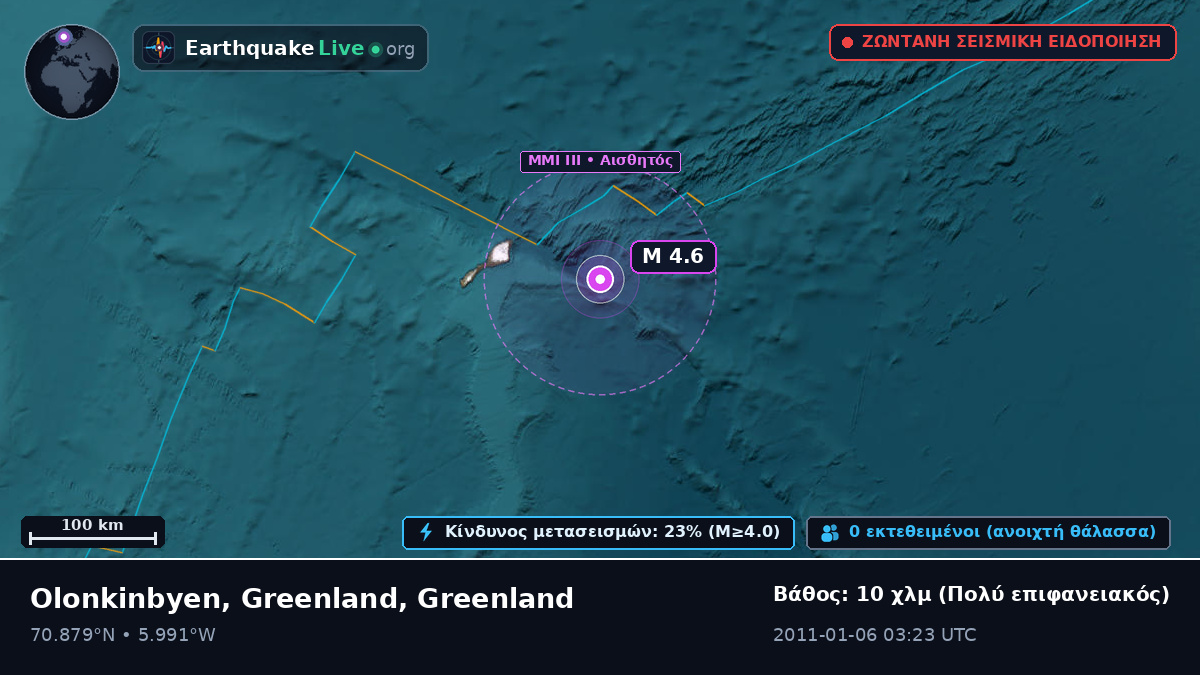 Αρκτικός Ωκεανός (Greenland)