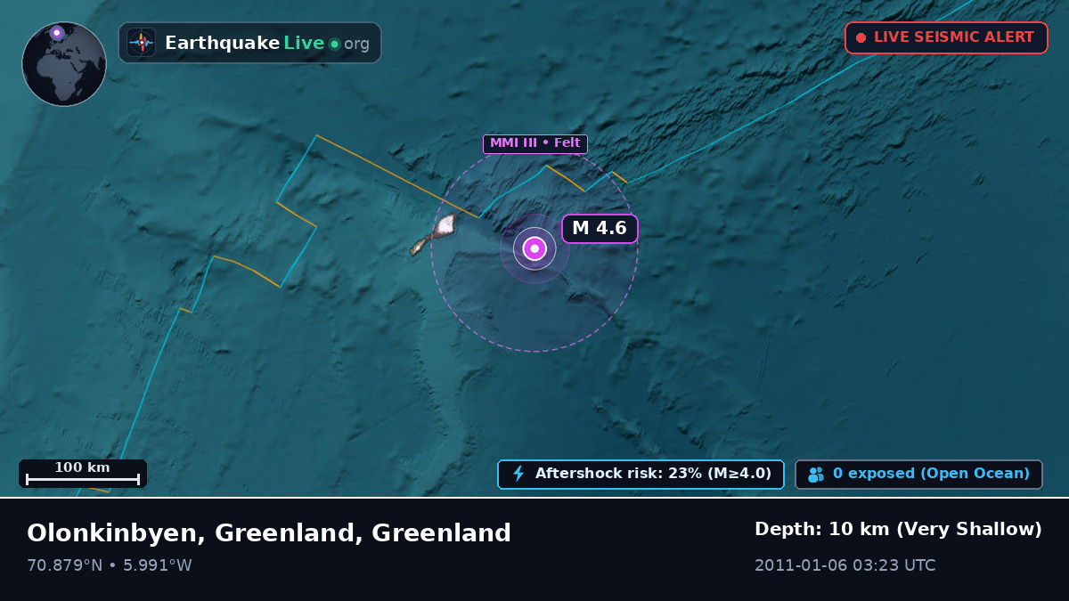 Arctic Ocean (Greenland)