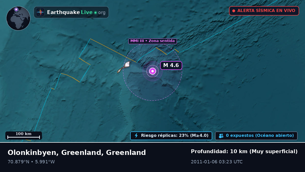 Océano Ártico (Greenland)