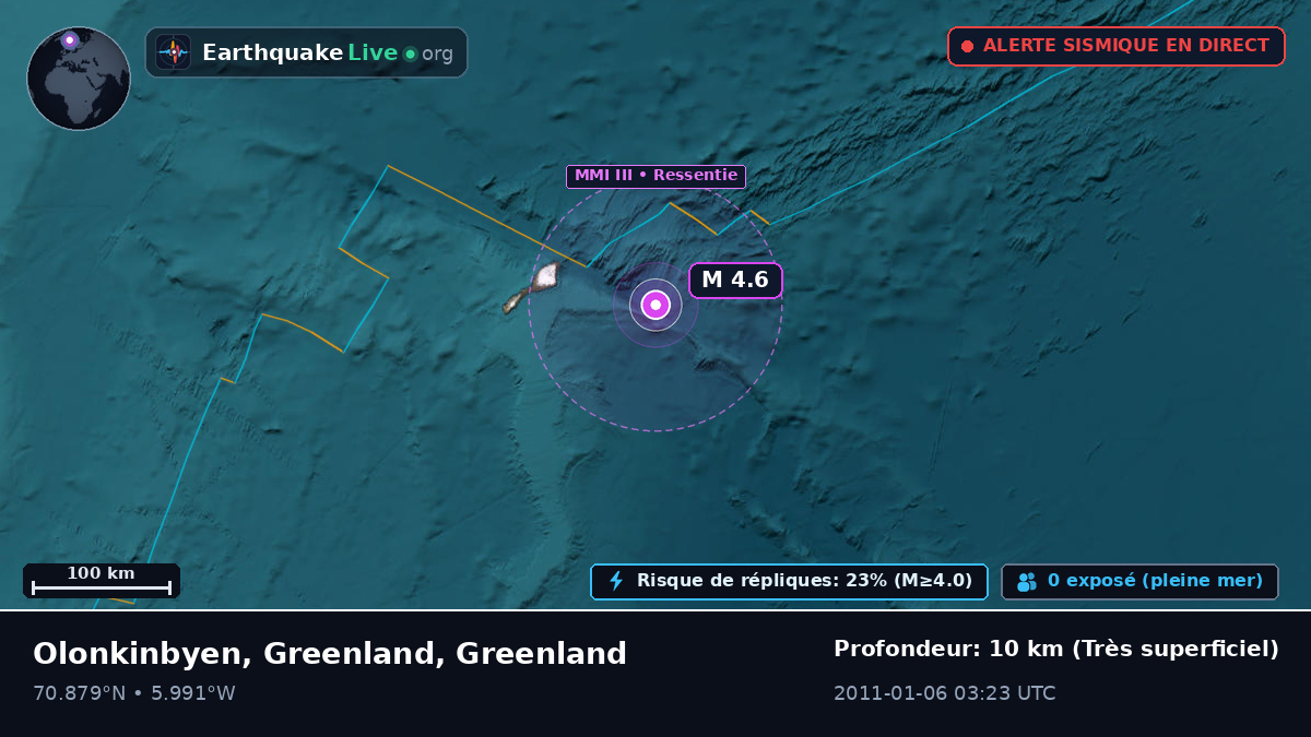 Océan Arctique (Greenland)