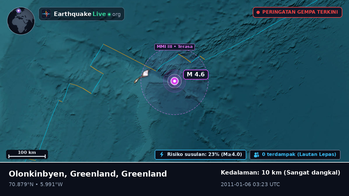Samudra Arktik (Greenland)