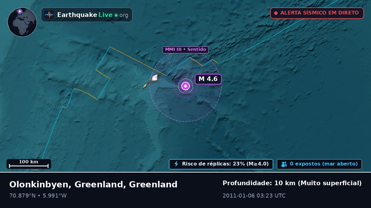 Oceano Ártico (Greenland)