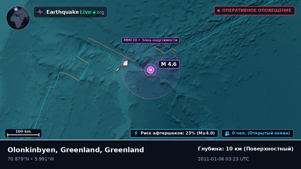 Северный Ледовитый океан (Greenland)