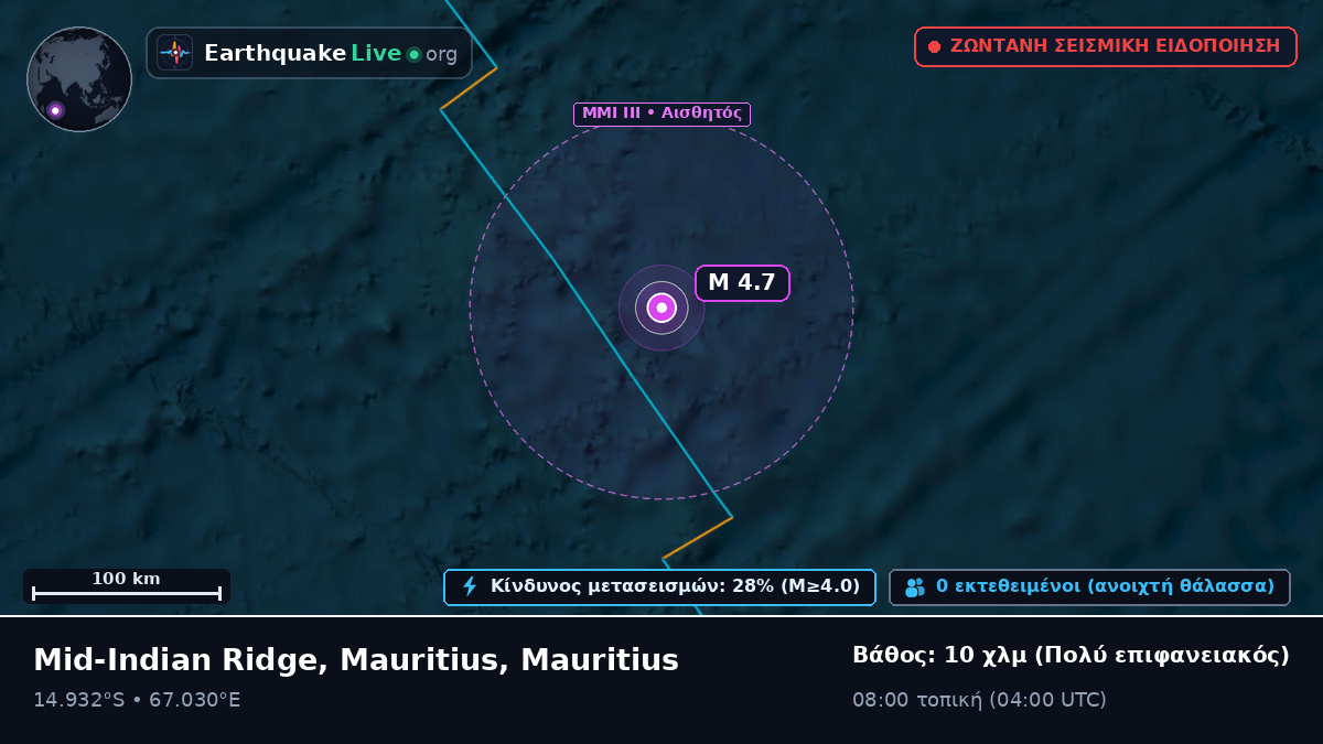 Ινδικός Ωκεανός (Mauritius)